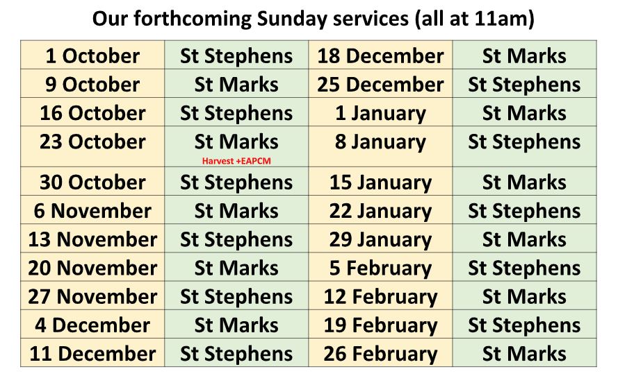 Visit St Marks and St Stephens